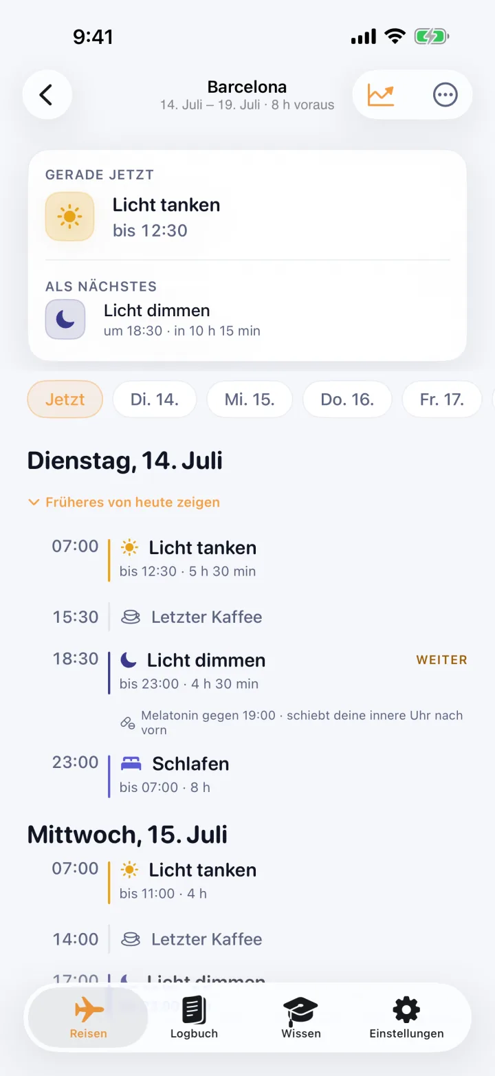 Der Jetzt-und-als-Nächstes-Bildschirm: eine Karte Jetzt mit dem Schlaffenster bis 7 Uhr, eine Karte Als Nächstes mit Licht tanken um 7 Uhr, darunter der Plan Tag für Tag.