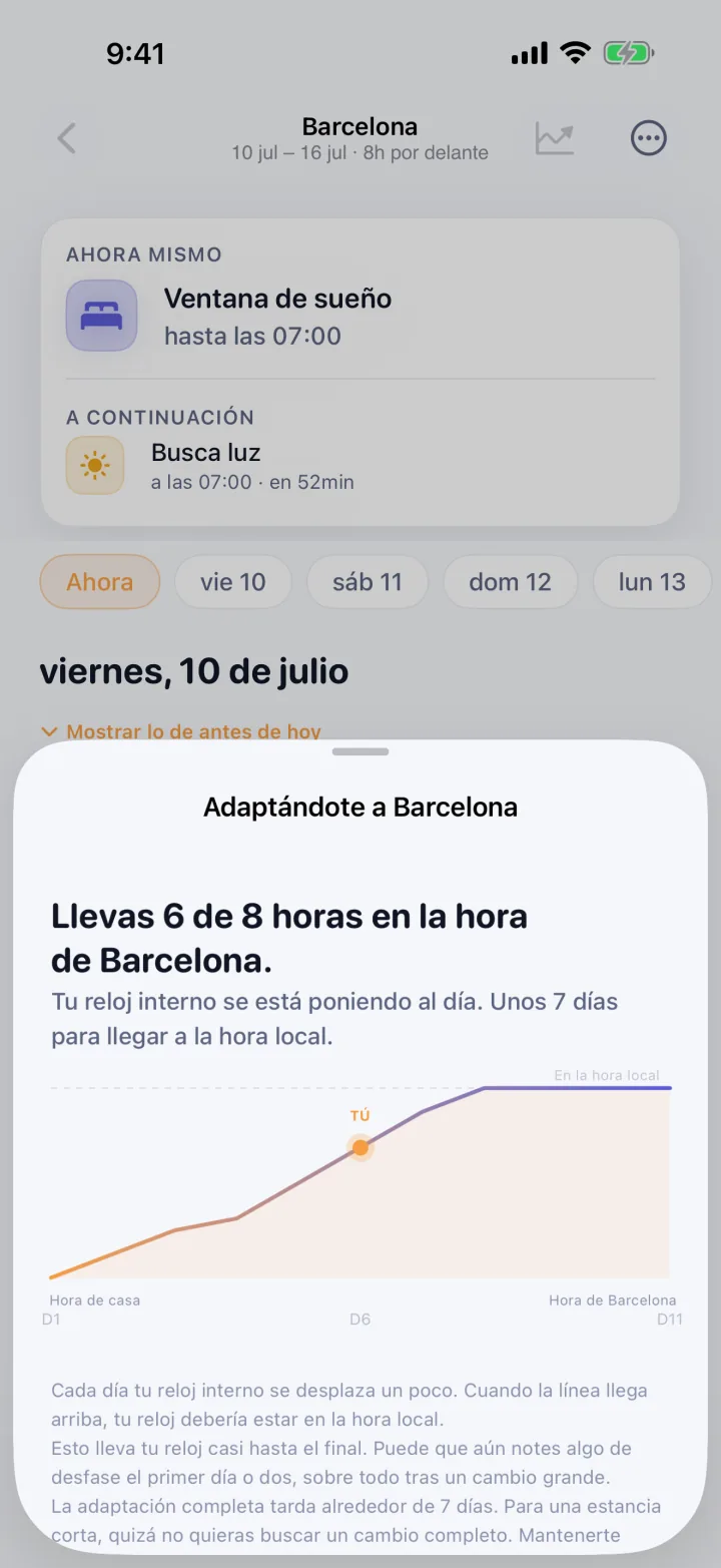 El arco de adaptación: un gráfico que muestra tu reloj interno desplazándose de la hora de casa hacia la hora de destino a lo largo de los días del viaje, seis de las ocho horas del camino.